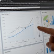 Analyze Sales Performance Using Microsoft Power BI