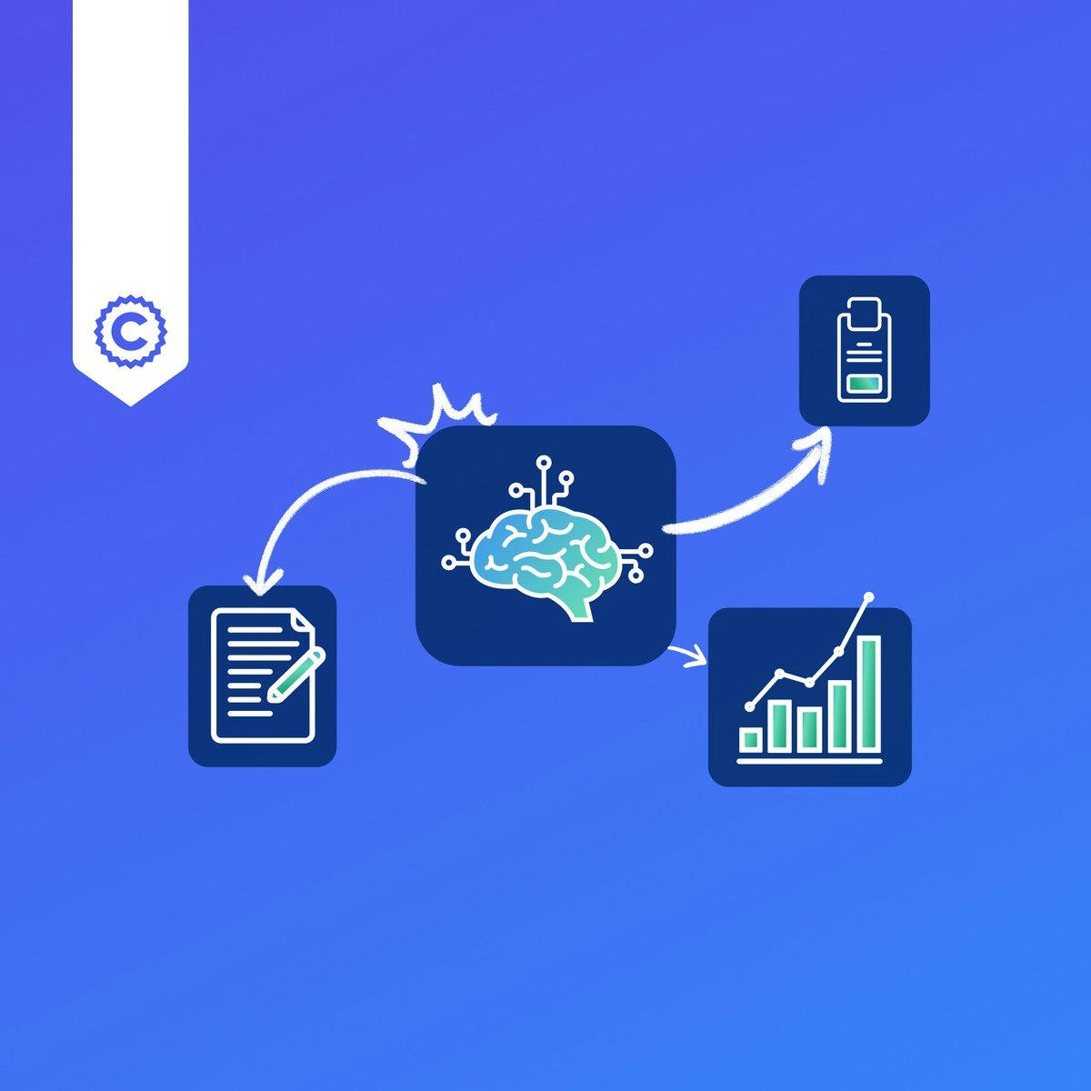 Model Evaluation and Benchmarking