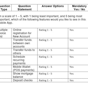 Using Google Forms to Analyze User Research Data - Online CE Course