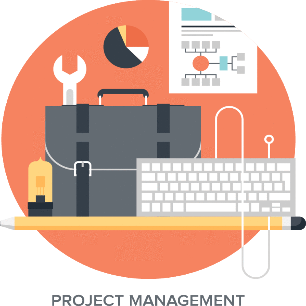 project management course work