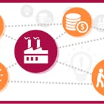 Gestión Empresarial Exitosa para Pymes