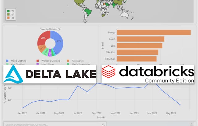 Learn SQL with Databricks | Coursera