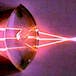 Entwurf eines optischen Systems erster Ordnung