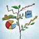 Protecting Business Innovations via Strategy