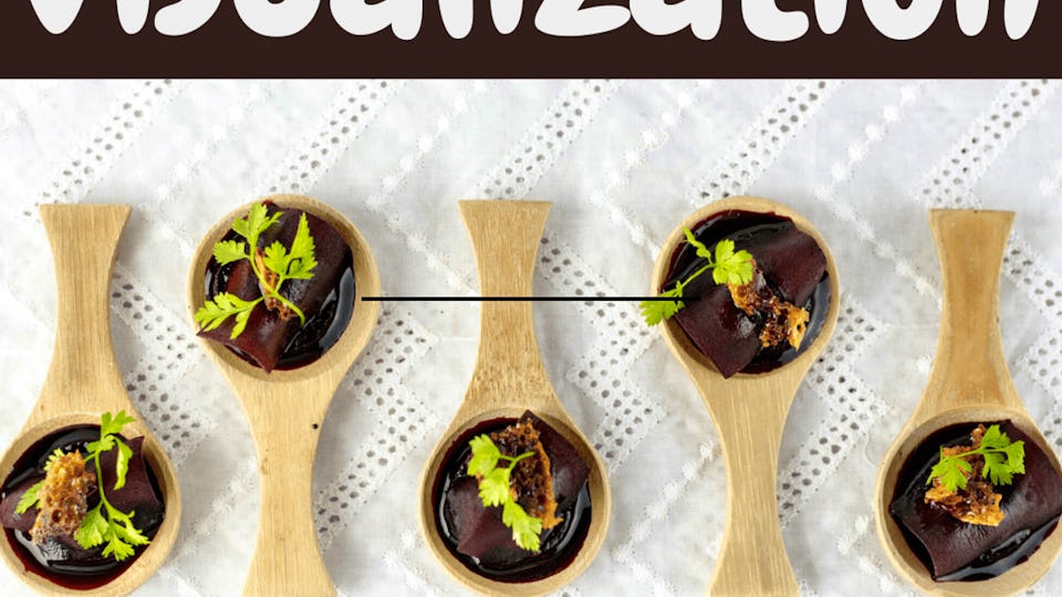 Mastering Data Visualization with Matplotlib | Coursera