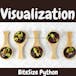 BiteSize Python: Data Visualization
