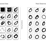 Understanding Deepfakes with Keras