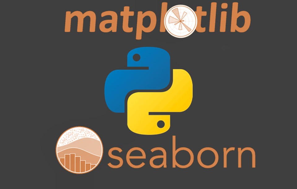 Python for Data Visualization: Matplotlib & Seaborn