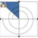 Requirements Elicitation: Artifact and Stakeholder Analysis