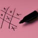 Strategisches Organisationsdesign