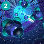 Structure of matter: atoms, molecules, nanomaterials. Part 2