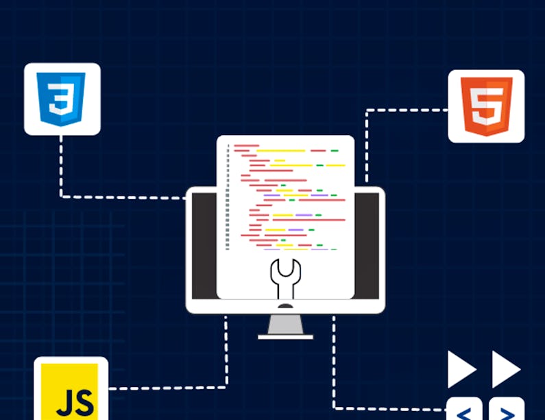 Visual Elements of User Interface Design | Coursera