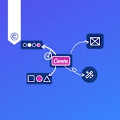 Advanced Branding in Canva