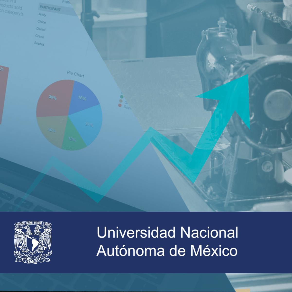 Empresas familiares | Coursera