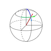 Vector Calculus for Engineers
