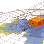 Fundamentals of Bioclimatic Design