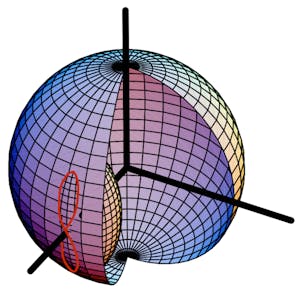 Kinematics Describing the Motions of Spacecraft