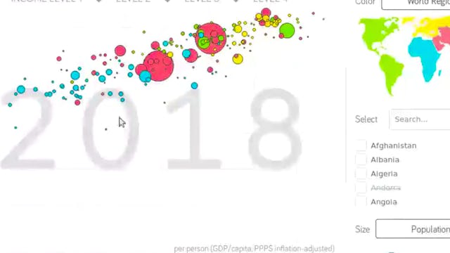 Python Interactive Dashboards with Plotly Dash | Coursera
