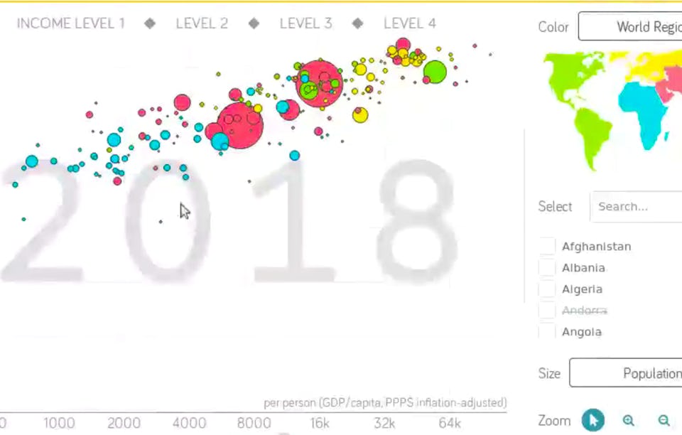 Python Interactive Dashboards with Plotly Dash | Coursera