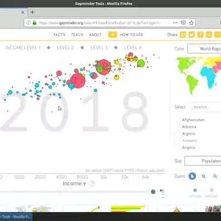 Data Visualization Projects in Python with Plotly and Seaborn | Coursera