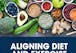 Aligning Diet and Exercise