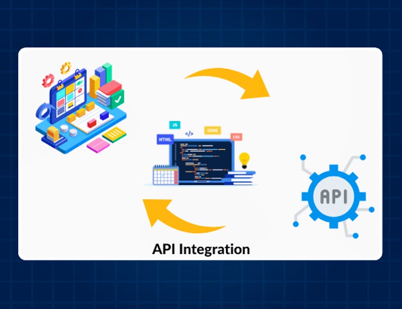 Backend Development for .Net Full Stack | Coursera