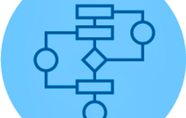 C++: Algorithms | Coursera