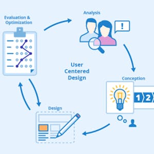 Design a User Experience Survey in SurveyMonkey