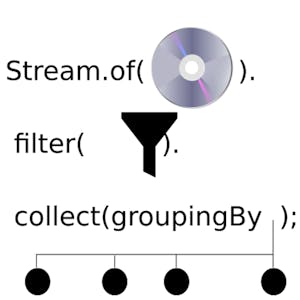 Analyse datasets with Java streams