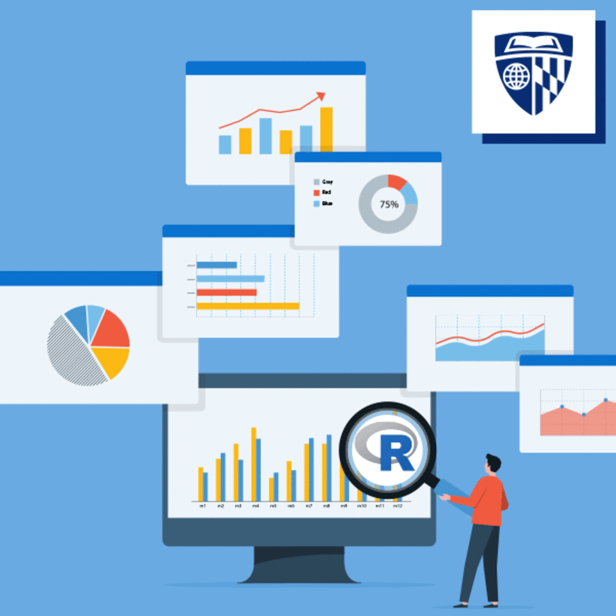 visualizing data in pasco capstone