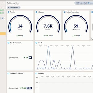 Introducción a Hootsuite from Coursera Project Network online course platform
