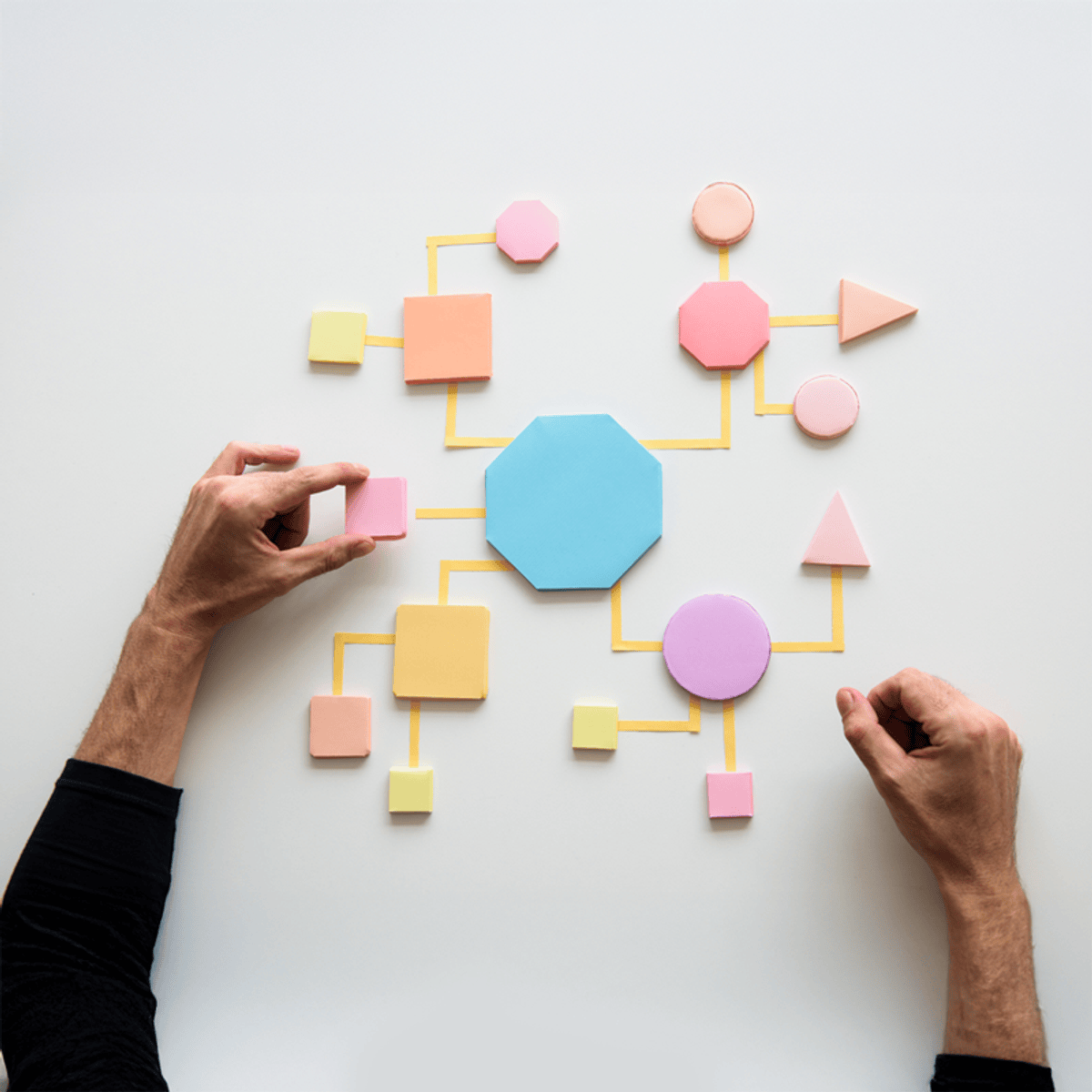 Manage Your Project Flow with WIP Limits