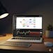 Deep Learning RNN & LSTM: Stock Price Prediction