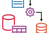Extract, Transform and Load Data in Power BI