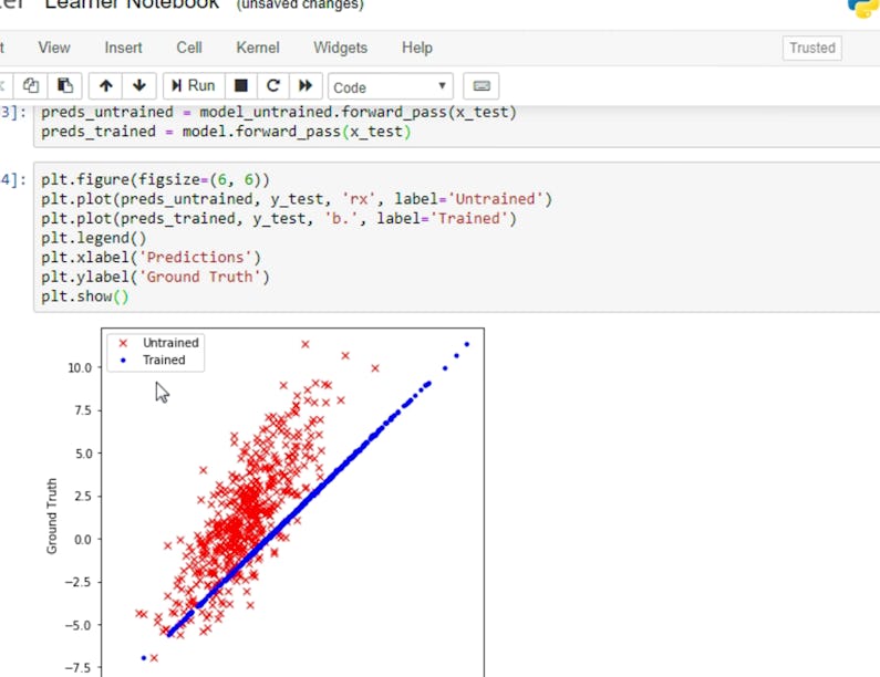 Linear Regression and Modeling | Coursera