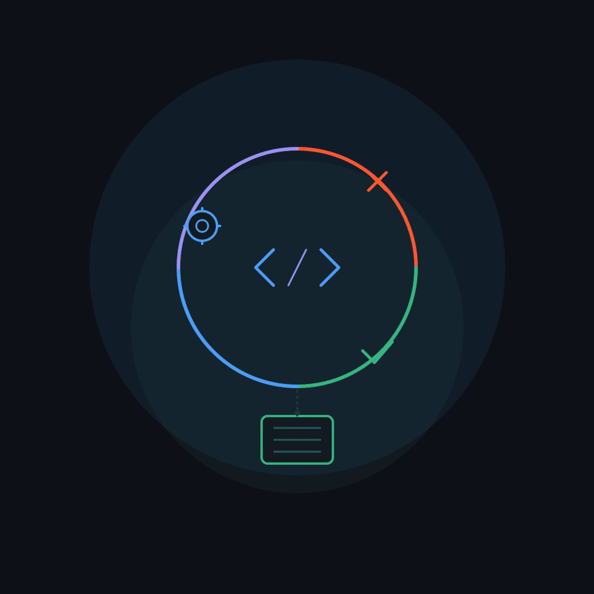 GitHub: AI-Augmented Testing and Refactoring