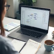 Python: Implement & Evaluate Random Forests for ML