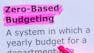 Zero-Based Budgeting: Allocate Expenses Precisely