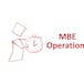 Mastering Business Essentials: Operations