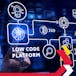 Platform Product Development