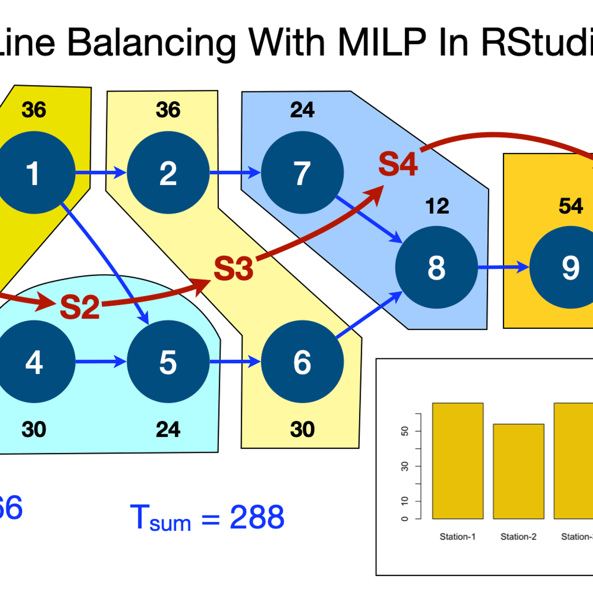 Course image