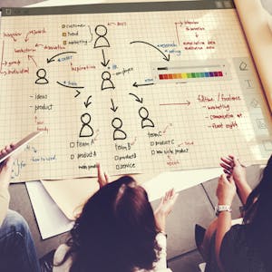 Emprendimiento Corporativo from Tecnológico de Monterrey online course platform