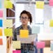 Business Process Modeling and Analysis
