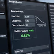 Analyze and Evaluate Bond Markets & Fixed Income Investing