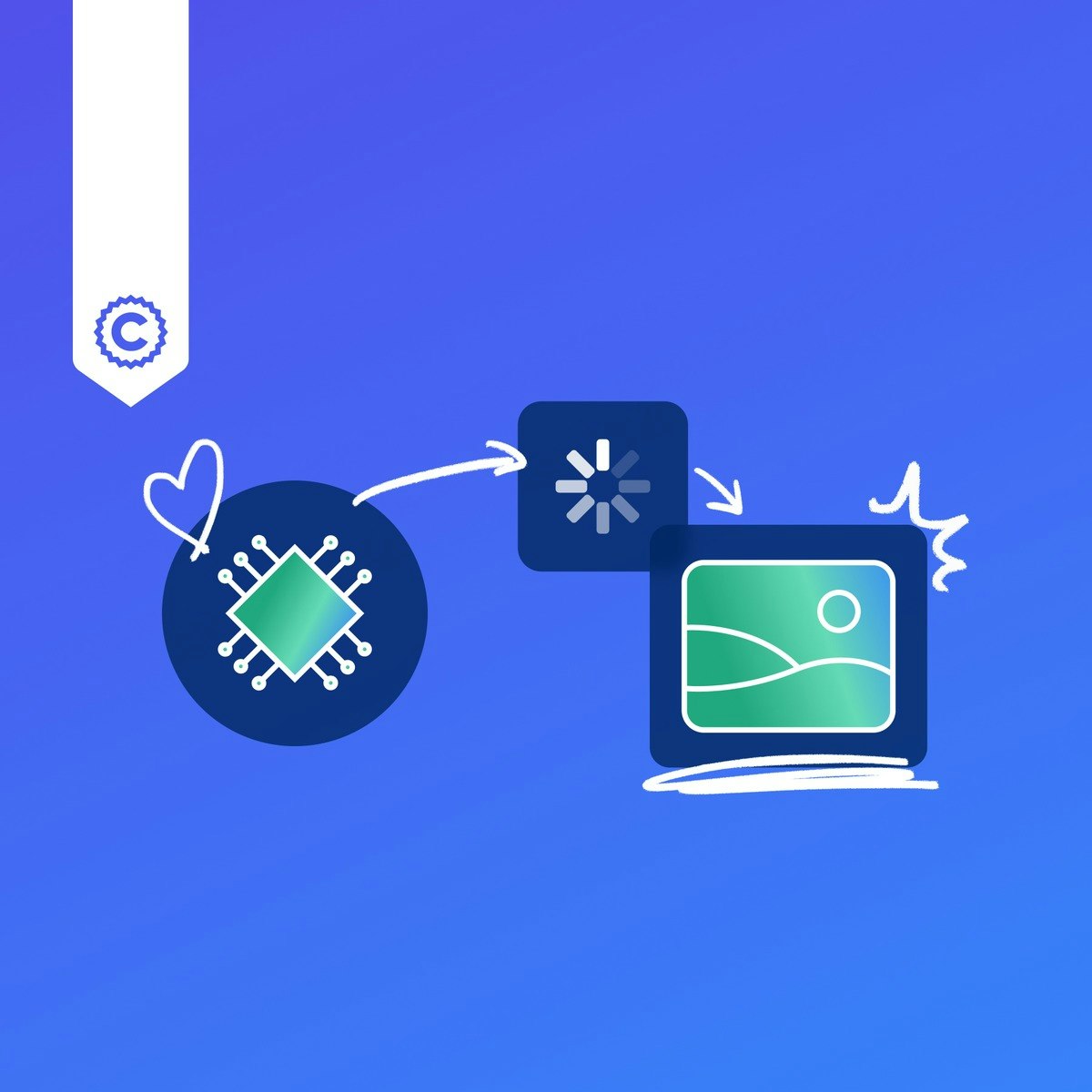 Fine-tuning Image Models with Diffusion