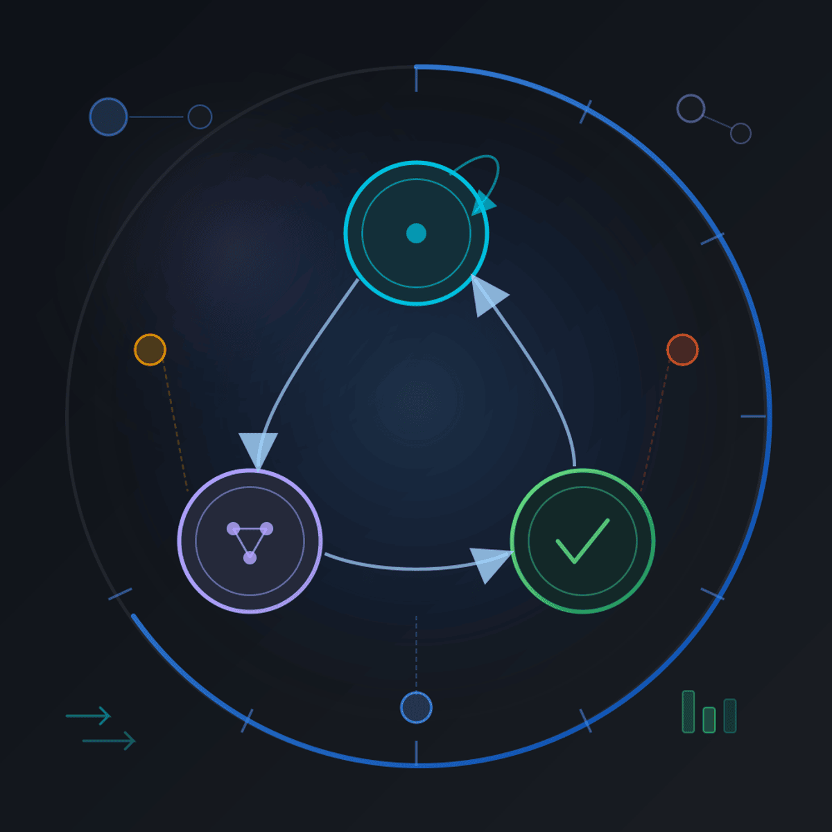 Building deterministic MCP Agents