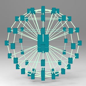 Cloud Computing Concepts, Part 1