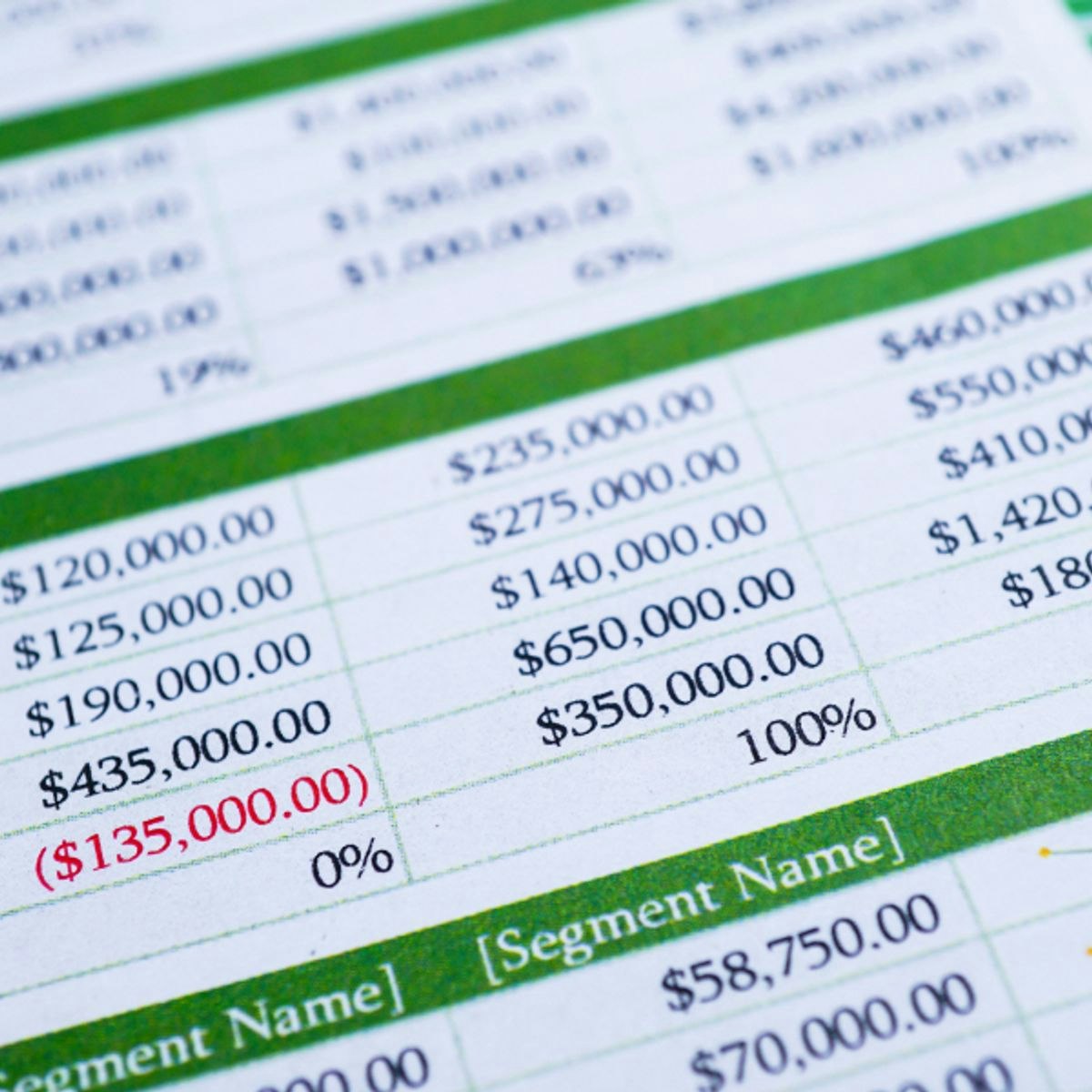 basic concepts to using excel for data analysis