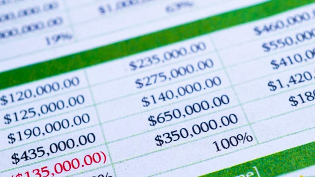 Get Started with Microsoft Excel (Short Course) | Coursera