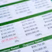 Excel Basics for Data Analysis